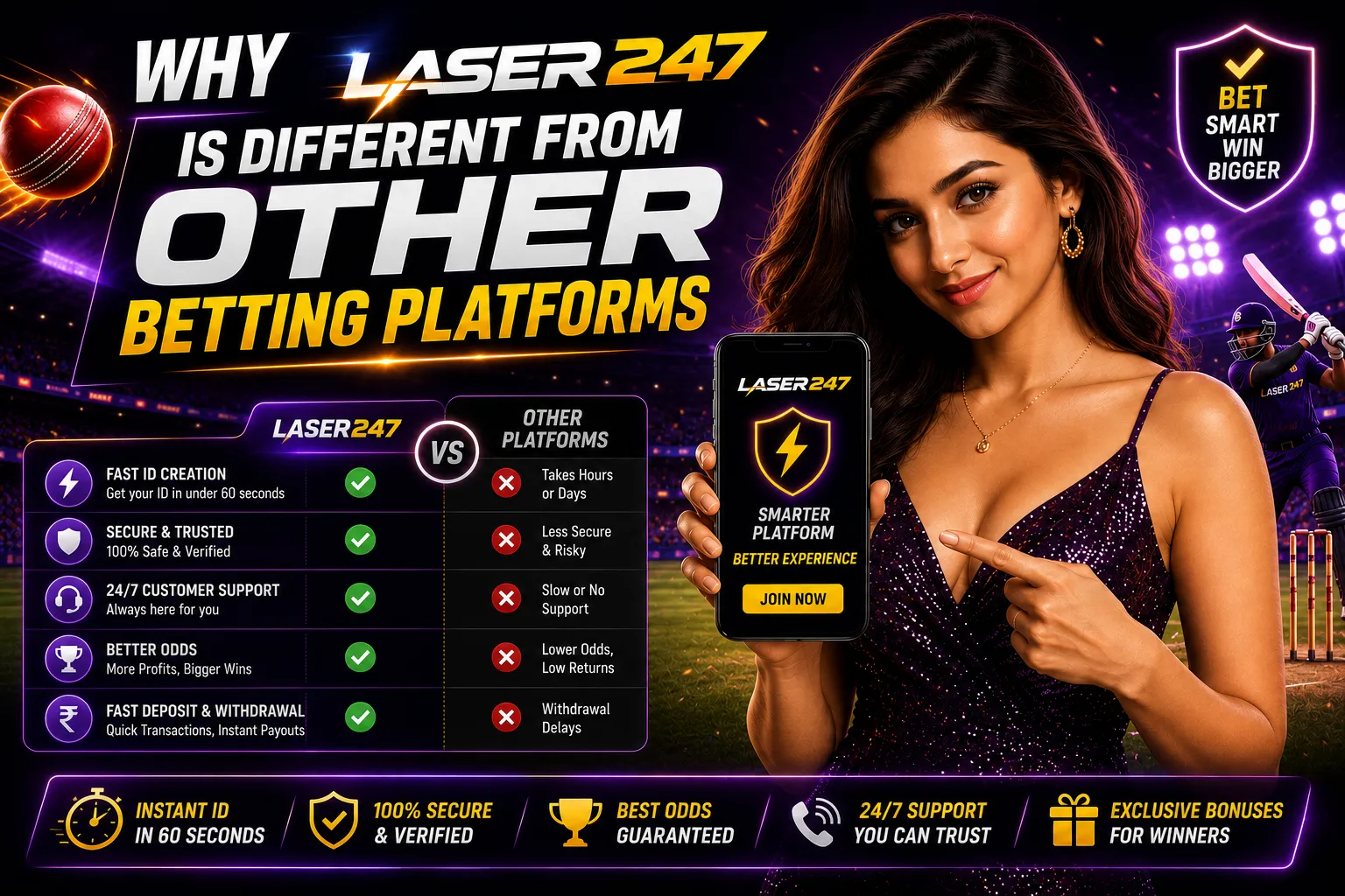 Why Laser247 Is Different From Other Betting Platforms